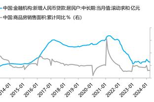 浓眉：我们对每个球员都很有信心 告诉他们空位时要投篮